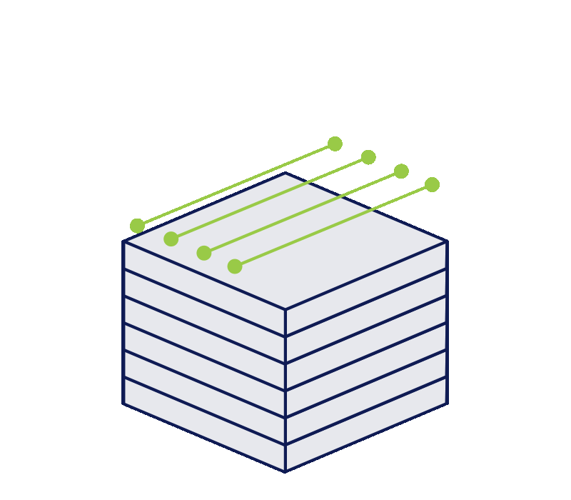 Lumus reflective waveguides are made using standard machines and materials used in the optics industry for more than 100 years. Slicing