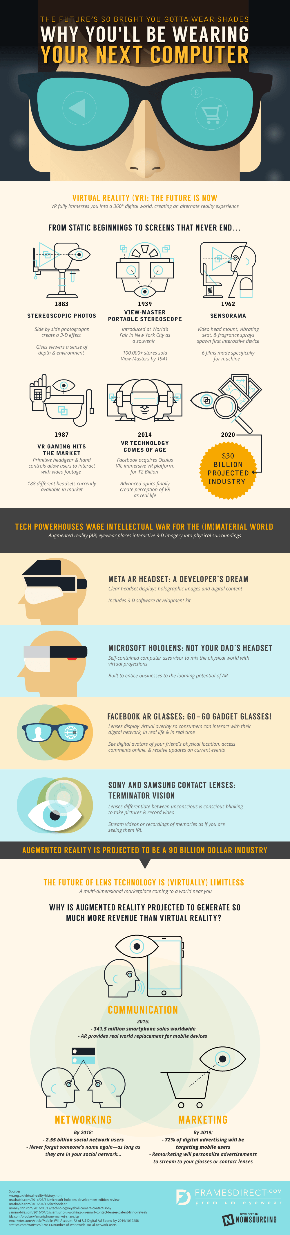 frames-direct-lp-virtual-reality-glasses1